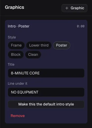The Graphics panel with an intro open in the Poster style: the Style row of Frame, Lower third, Poster, Block and Clean, the Title 8-MINUTE CORE, the Line under it NO EQUIPMENT, and the Make this the default intro style button.